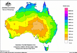 Rainfall in the past 36 months